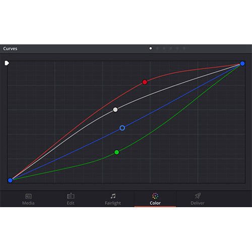 Blackmagic Design DaVinci Resolve Editor Keyboard with Resolve Software