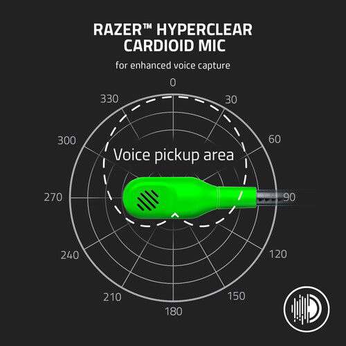 Razer BlackShark V2 X 3.5mm Wired Gaming Headset (Green)
