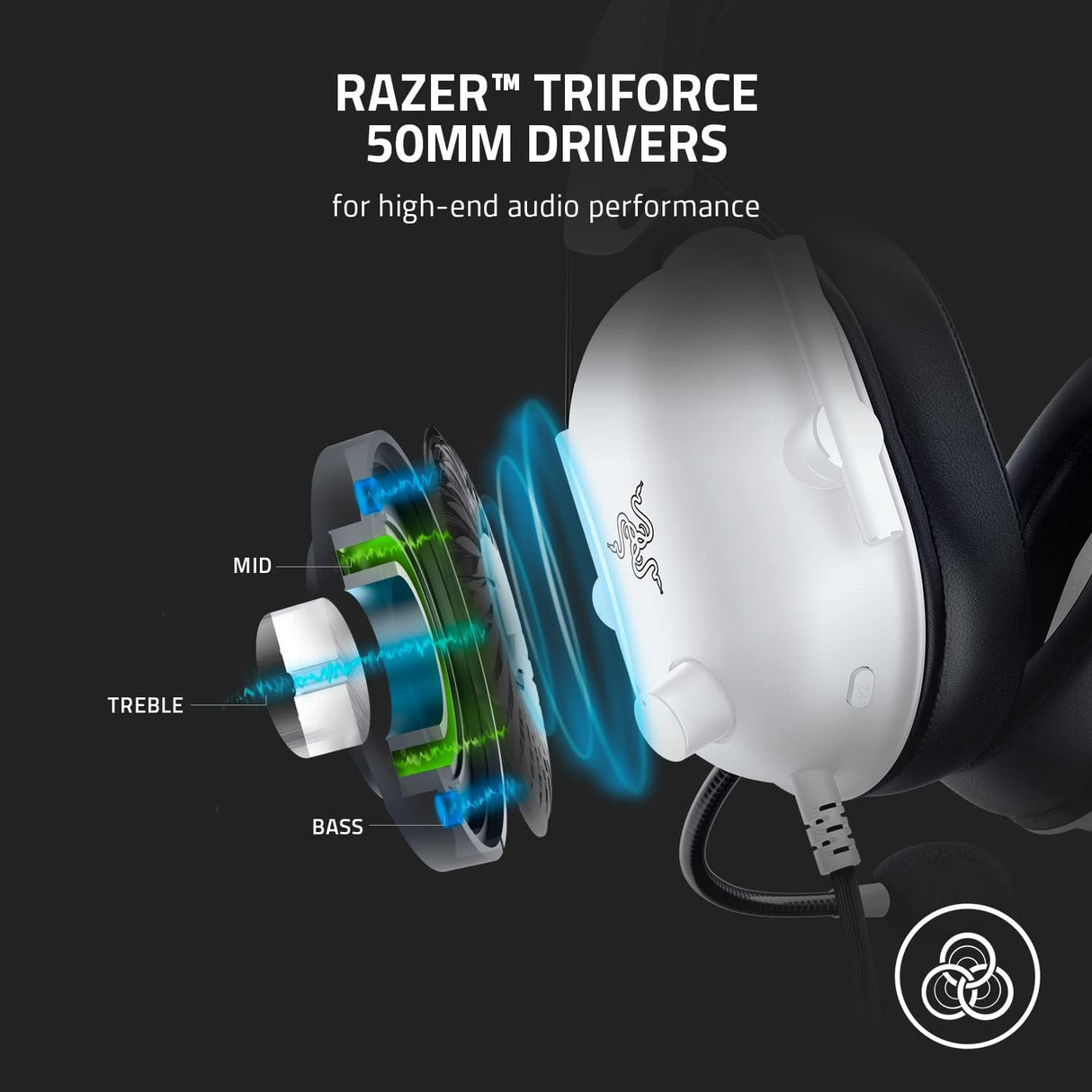 Razer BlackShark V2 X 3.5mm Wired Gaming Headset (WITE)