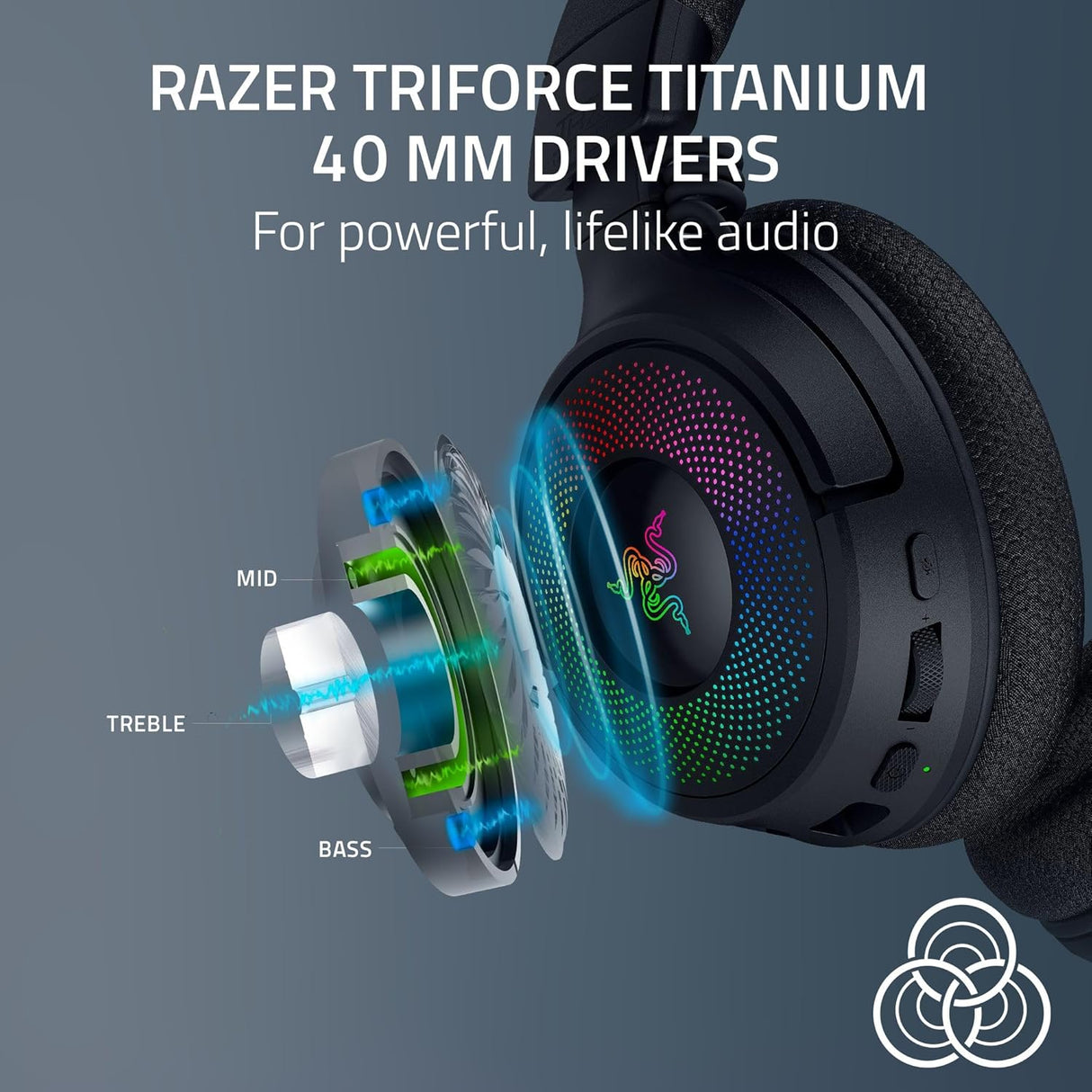 Razer Kraken V4