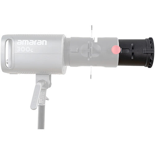 Amaran Spotlight SE 36° Lens Kit
