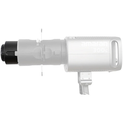 Amaran Spotlight SE 36° Lens Kit