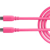 RODE SC27 SuperSpeed USB-C to USB-C Cable (Pink, 6.6')