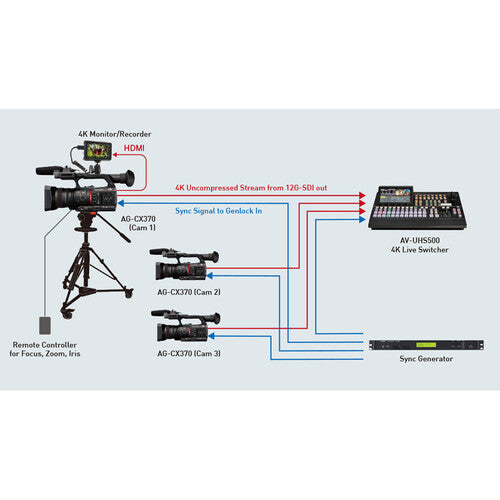 Panasonic AG-CX370 UHD 4K Pro Camcorder with NDI|HX2 and Auto-Tracking