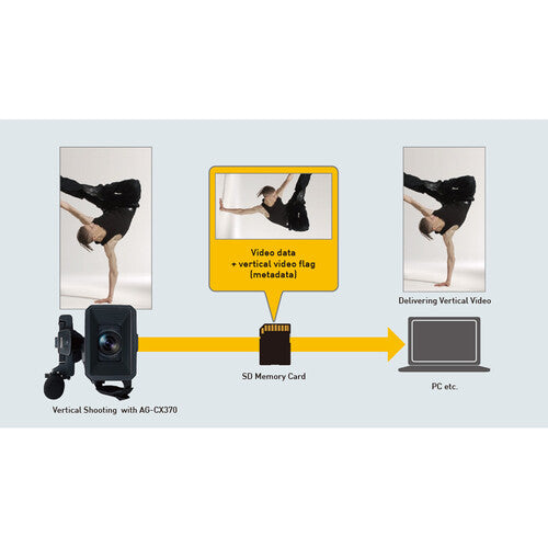 Panasonic AG-CX370 UHD 4K Pro Camcorder with NDI|HX2 and Auto-Tracking