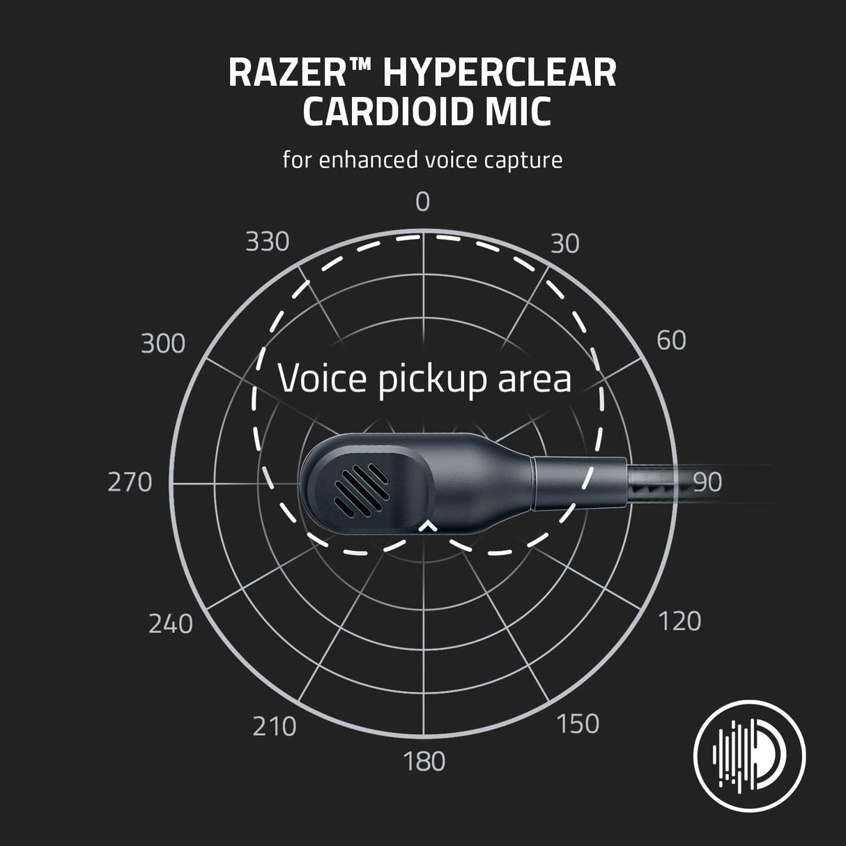 Razer BlackShark V2 X 3.5mm Wired Gaming Headset (WITE)